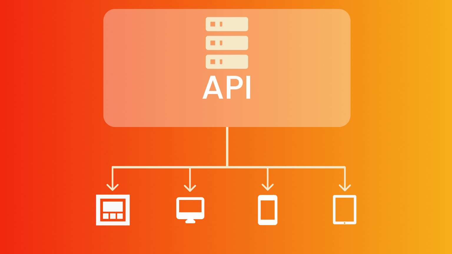 Unlocking the power of APIs - An Easy to Understand Guide!